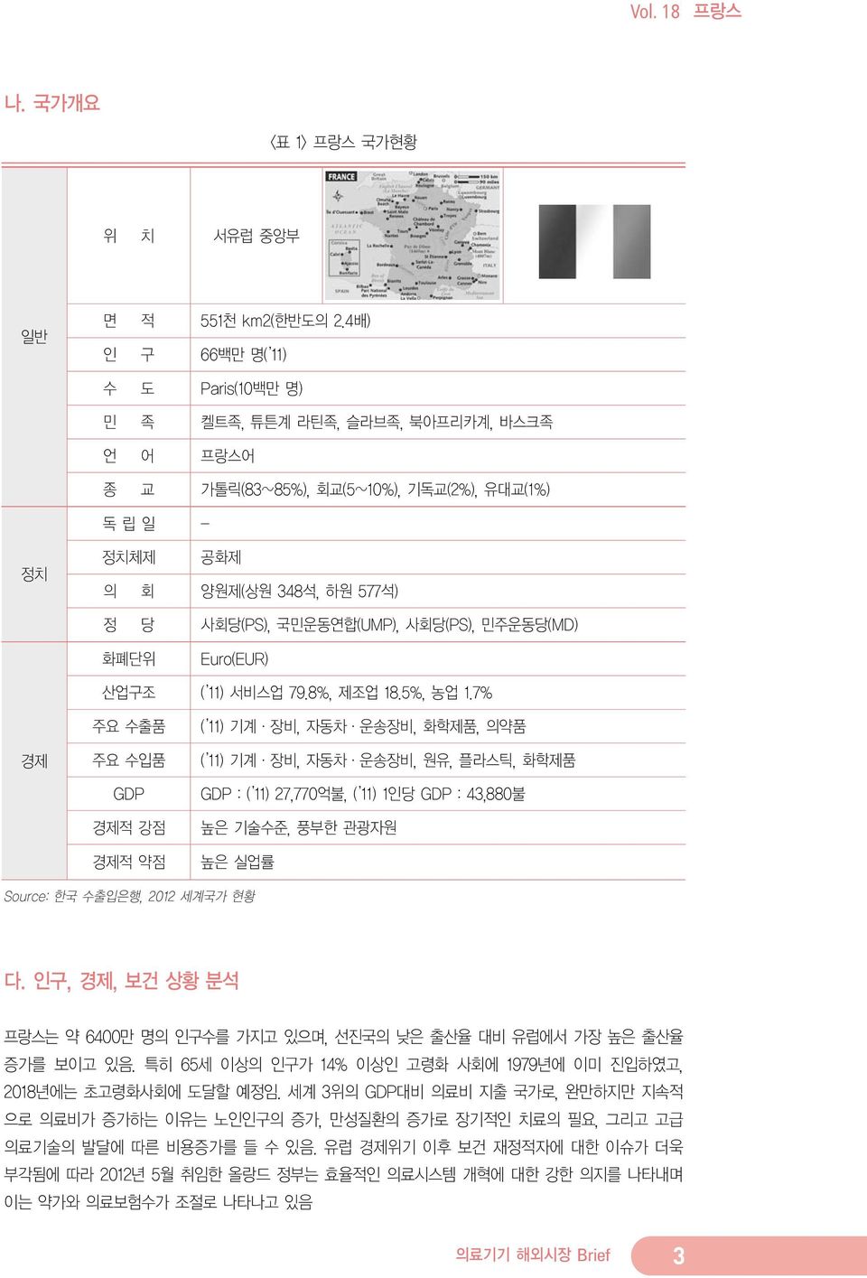 사회당(PS), 민주운동당(MD) 화폐단위 Euro(EUR) 산업구조 ( 11) 서비스업 79.8%, 제조업 18.5%, 농업 1.