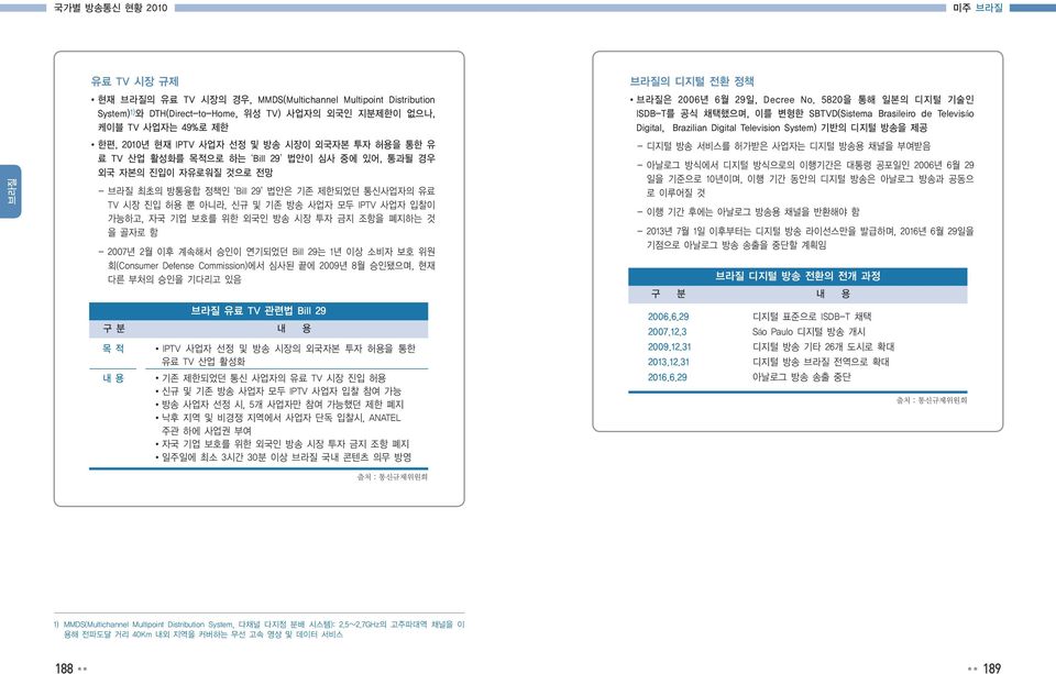 방송 시장 투자 금지 조항을 폐지하는 것 을 골자로 함 - 2007년 2월 이후 계속해서 승인이 연기되었던 Bill 29는 1년 이상 소비자 보호 위원 회(Consumer Defense Commission)에서 심사된 끝에 2009년 8월 승인됐으며, 현재 다른 부처의 승인을 기다리고 있음 유료 TV 관련법 Bill 29 구 분 내 용 목 적 내 용