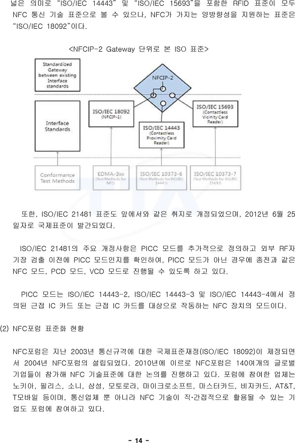 ISO/IEC 21481의 주요 개정사항은 PICC 모드를 추가적으로 정의하고 외부 RF자 기장 검출 이전에 PICC 모드인지를 확인하여, PICC 모드가 아닌 경우에 종전과 같은 NFC 모드, PCD 모드, VCD 모드로 진행될 수 있도록 하고 있다.