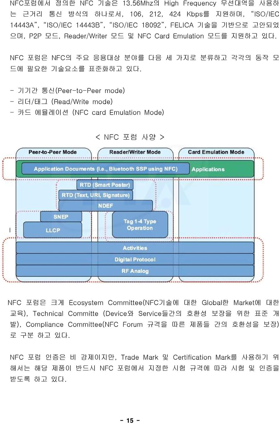 Card Emulation 모드를 지원하고 있다. NFC 포럼은 NFC의 주요 응용대상 분야를 다음 세 가지로 분류하고 각각의 동작 모 드에 필요한 기술요소를 표준화하고 있다.