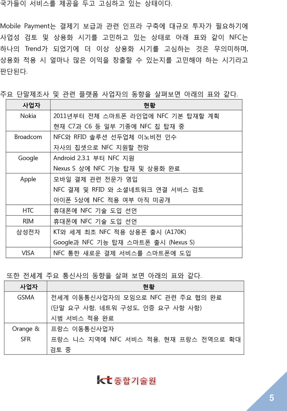 주요 단말제조사 및 관련 플랫폼 사업자의 동향을 살펴보면 아래의 표와 같다. 사업자 현황 Nokia 2011년부터 전체 스마트폰 라인업에 NFC 기본 탑재할 계획 현재 C7과 C6 등 일부 기종에 NFC 칩 탑재 중 Broadcom NFC와 RFID 솔루션 선두업체 이노비전 인수 자사의 칩셋으로 NFC 지원할 전망 Google Android 2.3.