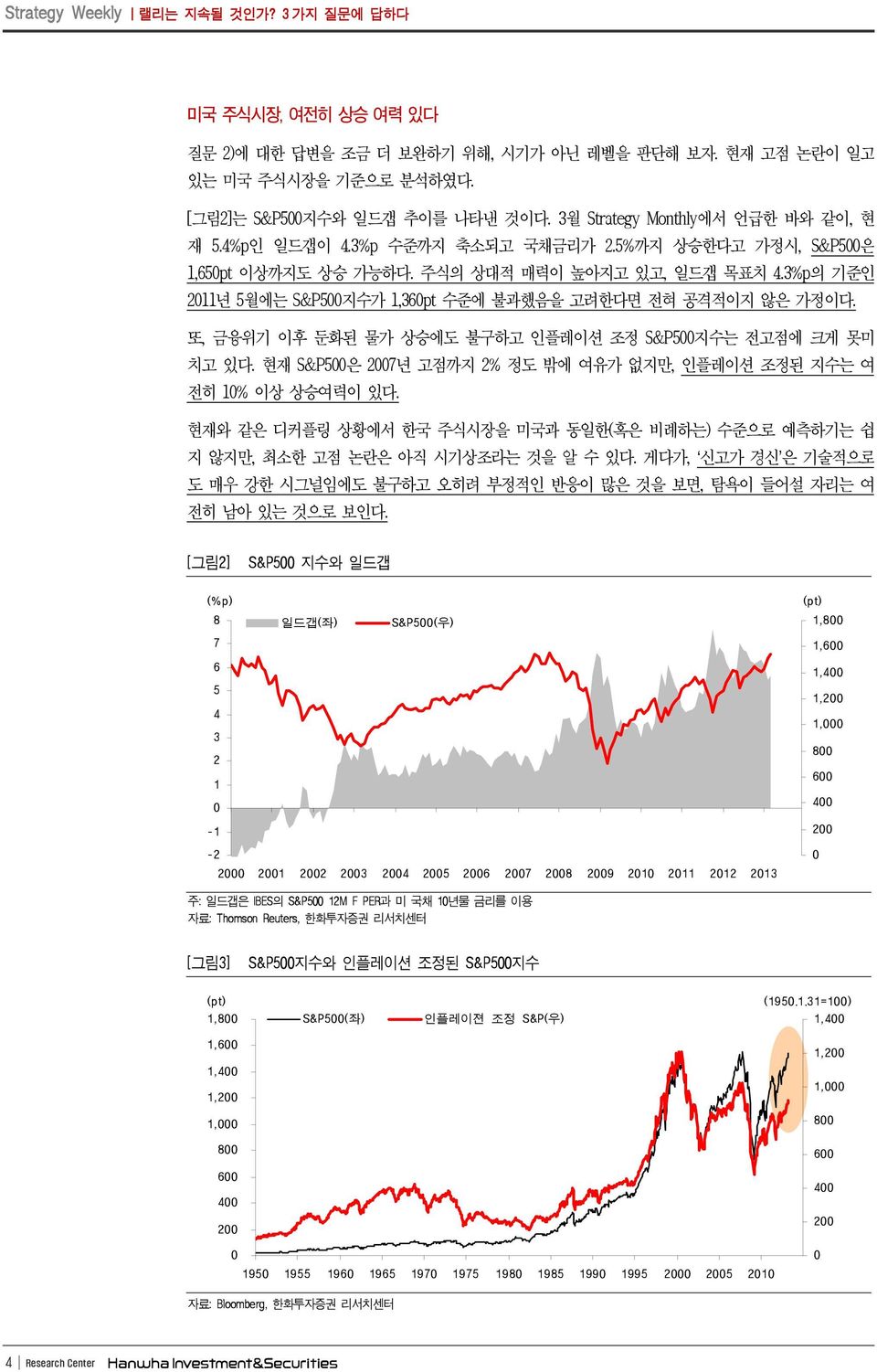 또, 금융위기 이후 둔화된 물가 상승에도 불구하고 인플레이션 조정 S&P지수는 전고점에 크게 못미 치고 있다. 현재 S&P은 7년 고점까지 % 정도 밖에 여유가 없지만, 인플레이션 조정된 지수는 여 전히 1% 이상 상승여력이 있다.