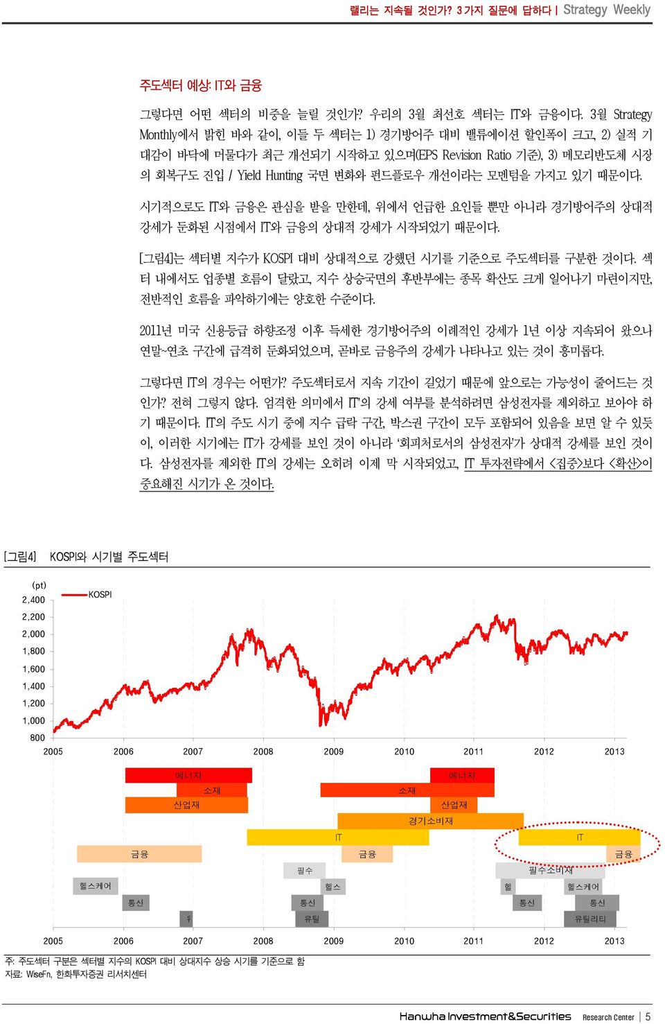 때문이다. 시기적으로도 IT와 금융은 관심을 받을 만한데, 위에서 언급한 요인들 뿐만 아니라 경기방어주의 상대적 강세가 둔화된 시점에서 IT와 금융의 상대적 강세가 시작되었기 때문이다. [그림]는 섹터별 지수가 KOSPI 대비 상대적으로 강했던 시기를 기준으로 주도섹터를 구분한 것이다.