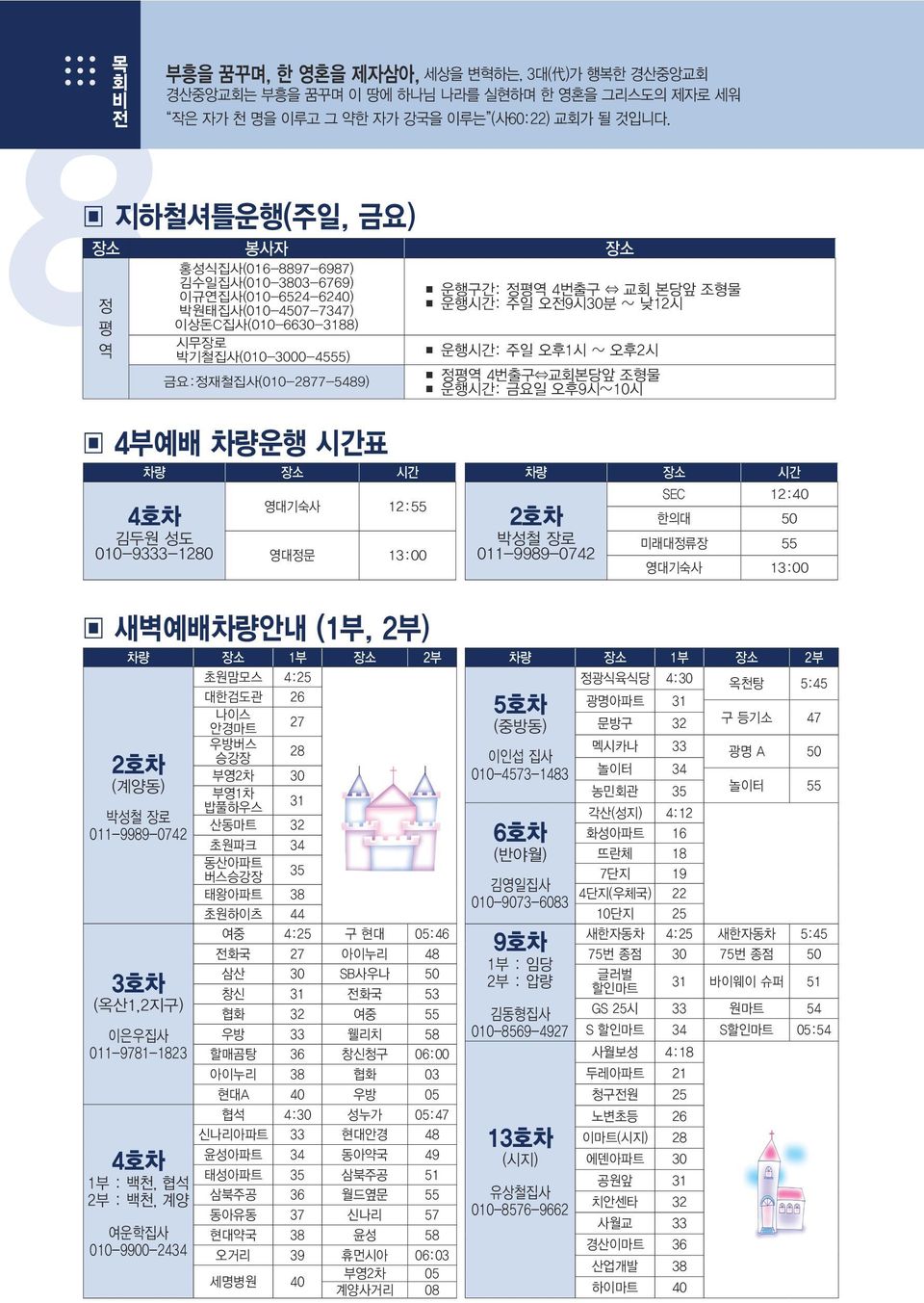 박기철집사(010-3000-4555) 운행시간: 주일 오후1시 ~ 오후2시 금요:정재철집사(010-2877-5489) 정평역 4번출 본당앞 조형물 운행시간: 금요일 오후9시~10시 4부예배 차량운행 시간표 차량 장소 시간 4호차 김두원 성도 010-9333-1280 영대기숙사 12:55 영대정문 13:00 차량 장소 시간 2호차 박성철 장로