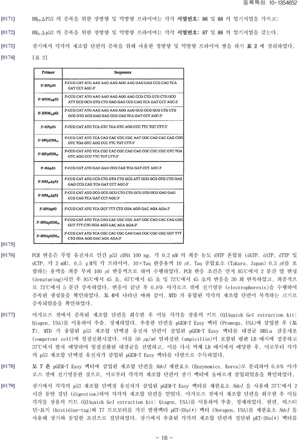 2 mm 의 최종 농도 dntp 혼합물 (dgtp, datp, dttp 및 dctp, 각 2 mm), 0.5 μm의 각 프라이머, 10 Taq 완충용액 10 μl, Taq 중합효소 (Takara, Japan) 0.5 μl를 포 함하는 용액을 최종 부피 100 μl 반응액으로 하여 수행하였다.