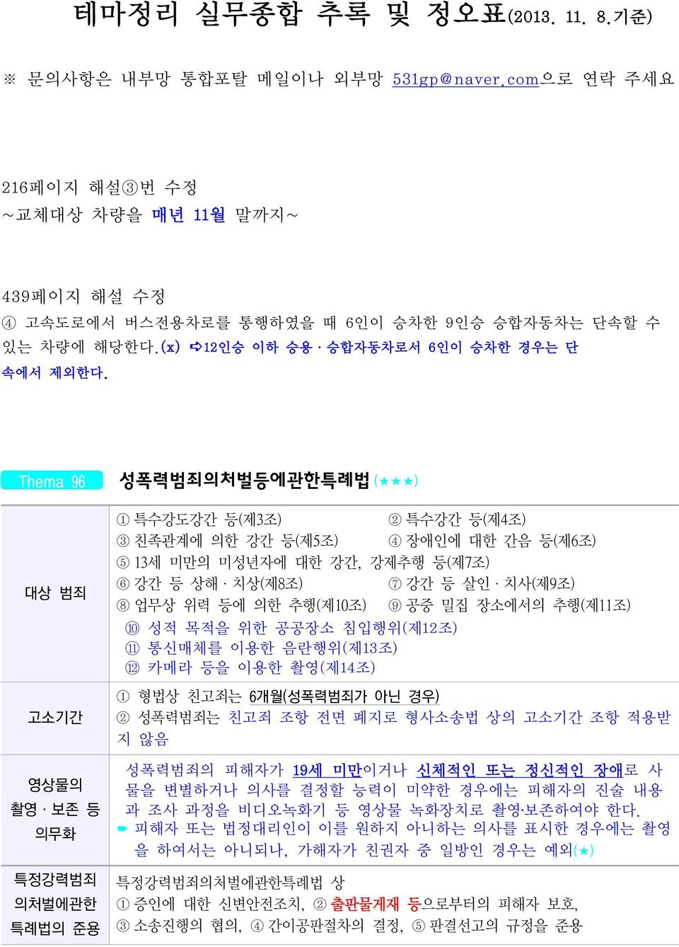 Thema 96 성폭력범죄의처벌등에관한특례법 ( ) 대상 범죄 고소기간 영상물의 촬영 보존 등 의무화 특정강력범죄 의처벌에관한 특례법의 준용 1 특수강도강간 등( 제3 조) 2 특수강간 등( 제4 조) 3 친족관계에 의한 강간 등( 제5 조) 4 장애인에 대한 간음 등( 제6 조) 5 13 세 미만의 미성년자에 대한 강간, 강제추행 등( 제7 조) 6