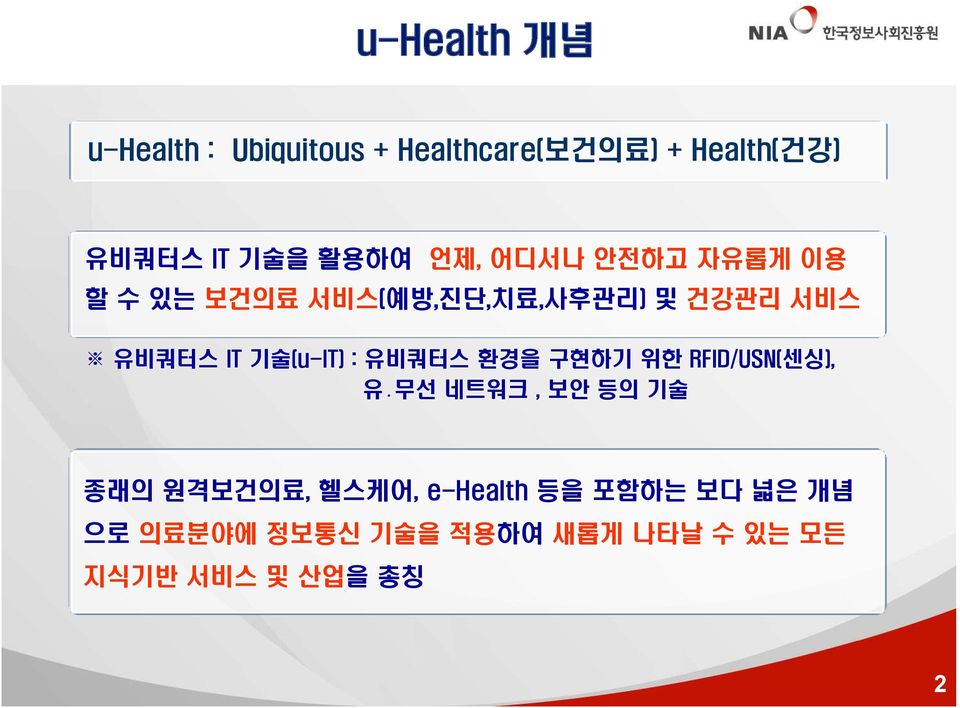 기술(u-IT) : 유비쿼터스 환경을 구현하기 위한 RFID/USN(센싱), 유 무선 네트워크, 보안 등의 기술 종래의 원격보건의료, 헬스케어,