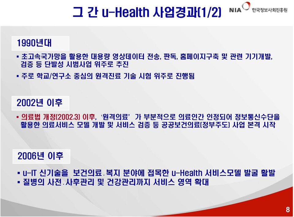 3) 이후, 원격의료 가 부분적으로 의료인간 인정되어 정보통신수단을 활용한 의료서비스 모델 개발 및 서비스 검증 등 공공보건의료(정부주도) 사업