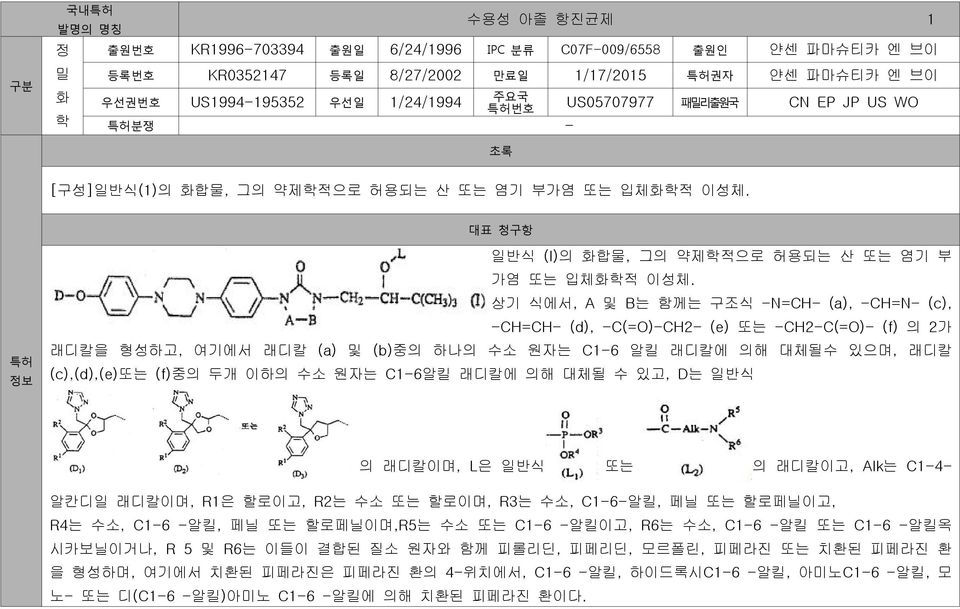 상기 식에서, A 및 B는 함께는 구조식 -N=CH- (a), -CH=N- (c), -CH=CH- (d), -C(=O)-CH2- (e) 또는 -CH2-C(=O)- (f) 의 2가 래디칼을 형성하고, 여기에서 래디칼 (a) 및 (b)중의 하나의 수소 원자는 C1-6 알킬 래디칼에 의해 대체될수 있으며, 래디칼 (c),(d),(e)또는 (f)중의 두개 이하의