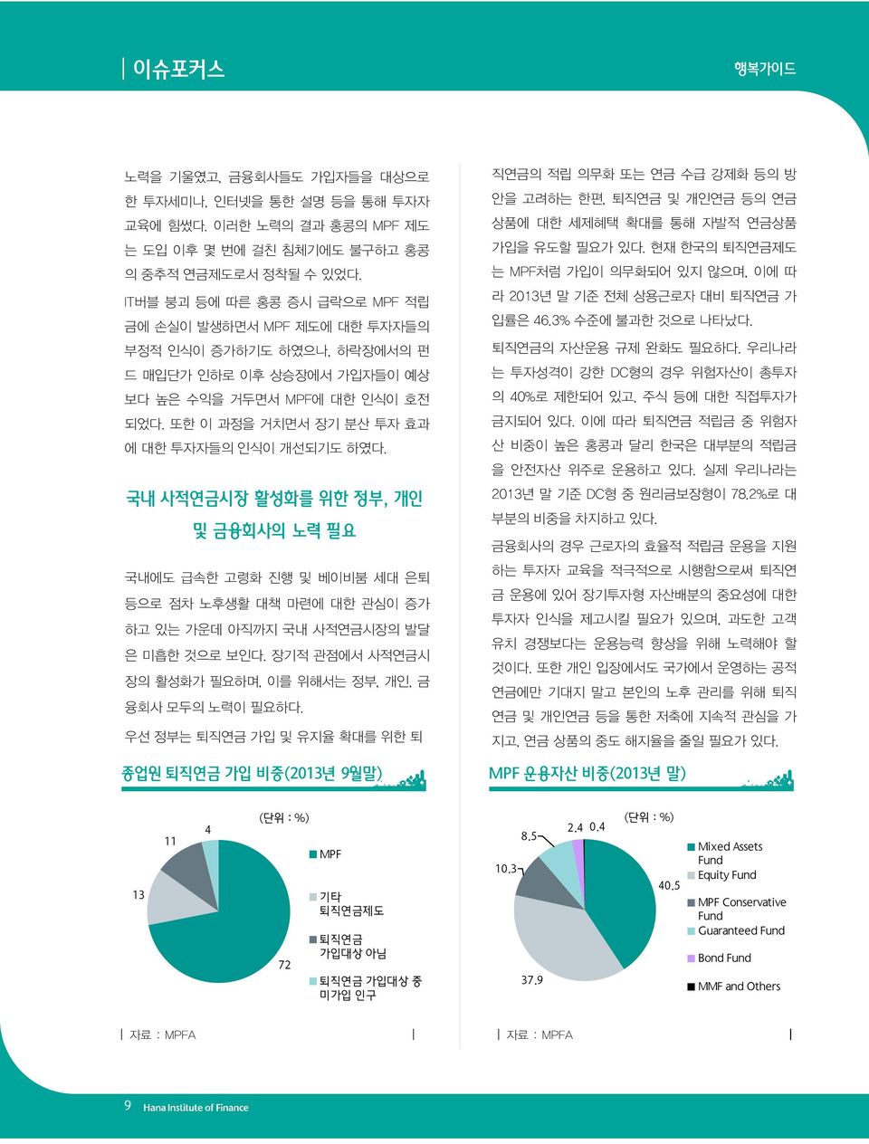 또한 이 과정을 거치면서 장기 분산 투자 효과 에 대한 투자자들의 인식이 개선되기도 하였다. 국내 사적연금시장 활성화를 위한 정부, 개인 및 금융회사의 노력 필요 국내에도 급속한 고령화 진행 및 베이비붐 세대 은퇴 등으로 점차 노후생활 대책 마련에 대한 관심이 증가 하고 있는 가운데 아직까지 국내 사적연금시장의 발달 은 미흡한 것으로 보인다.