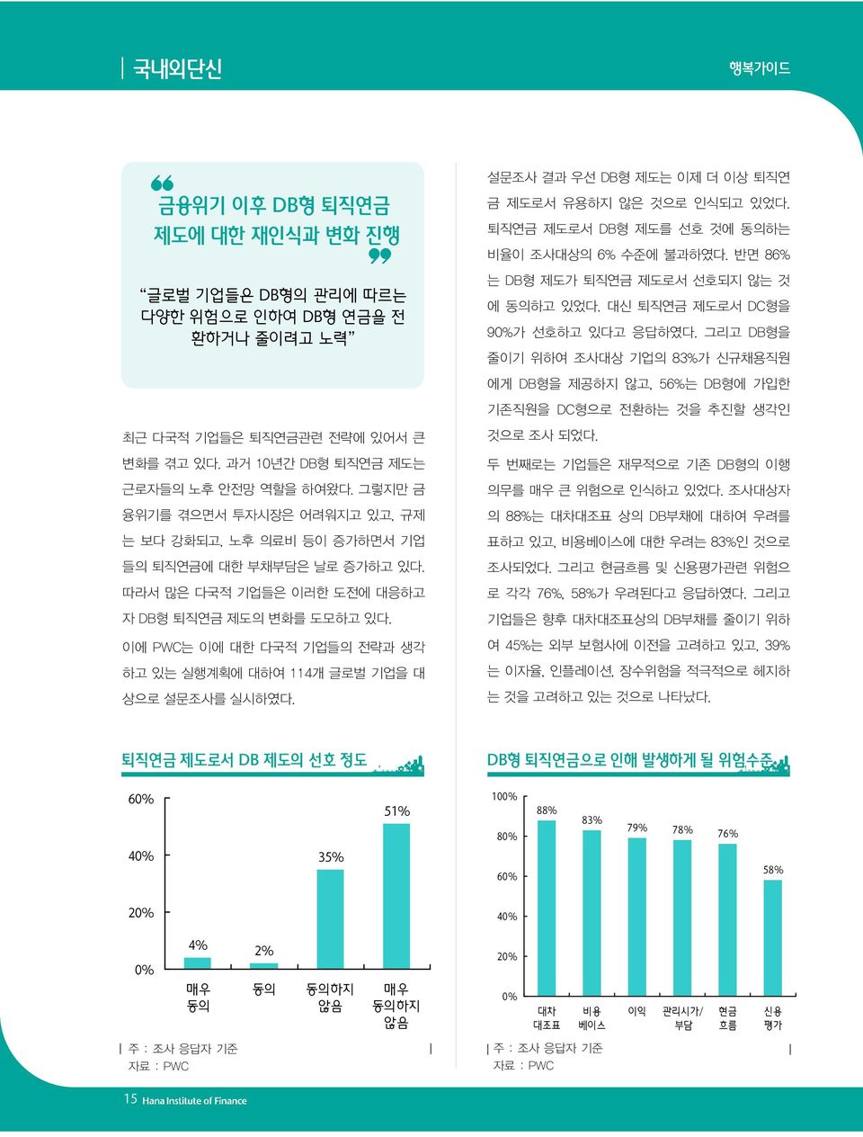 그리고 DB형을 줄이기 위하여 조사대상 기업의 83%가 신규채용직원 에게 DB형을 제공하지 않고, 56%는 DB형에 가입한 기존직원을 DC형으로 전환하는 것을 추진할 생각인 최근 다국적 기업들은 퇴직연금관련 전략에 있어서 큰 변화를 겪고 있다. 과거 10년간 DB형 퇴직연금 제도는 근로자들의 노후 안전망 역할을 하여왔다.