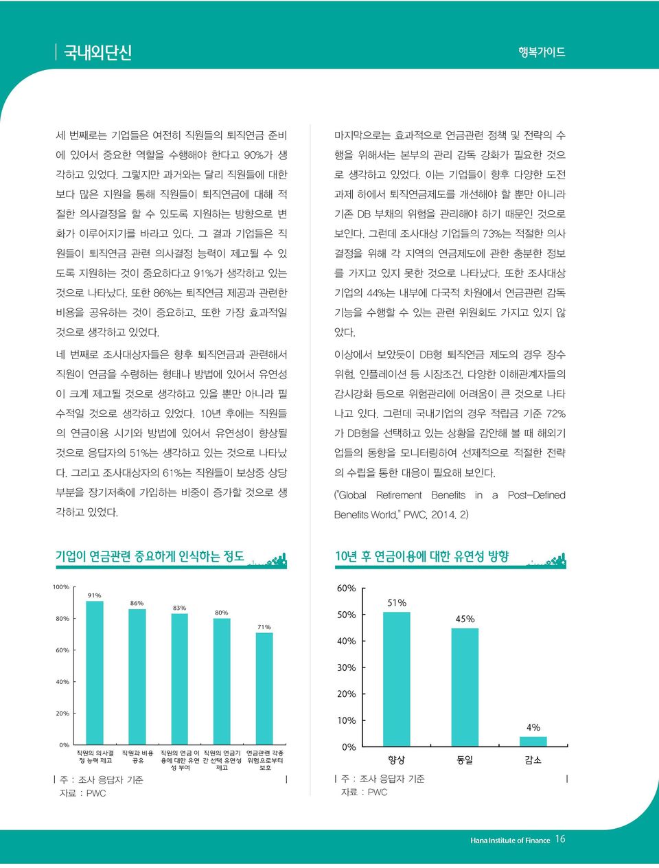 네 번째로 조사대상자들은 향후 퇴직연금과 관련해서 직원이 연금을 수령하는 형태나 방법에 있어서 유연성 이 크게 제고될 것으로 생각하고 있을 뿐만 아니라 필 수적일 것으로 생각하고 있었다. 10년 후에는 직원들 의 연금이용 시기와 방법에 있어서 유연성이 향상될 것으로 응답자의 51%는 생각하고 있는 것으로 나타났 다.