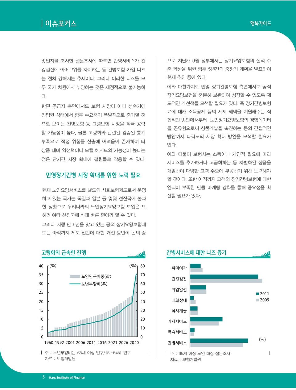 물론 고령화와 관련된 검증된 통계 부족으로 적정 위험률 산출에 어려움이 존재하며 타 상품 대비 역선택이나 모럴 헤저드의 가능성이 높다는 점은 단기간 시장 확대에 걸림돌로 작용할 수 있다.