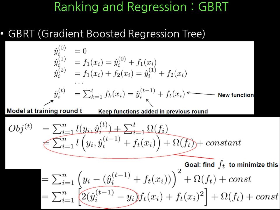 GBRT (Gradient
