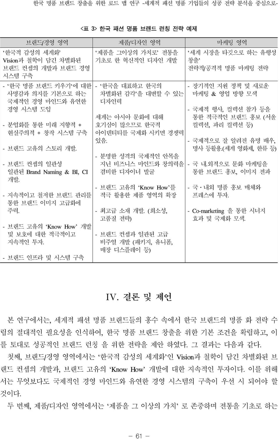 - 브랜드 인프라 및 시스템 구축 <표 3> 한국 패션 명품 브랜드 런칭 전략 예제 제품을 그이상의 가치로 전통을 기초로 한 혁신적인 디자인 개발 - 한국을 대표하고 한국의 차별화된 감각 을 대변할 수 있는 디자인력 세계는 아시아 문화에 대해 호기심이 많으므로 한국적 아이덴티티를 국제화 시키면 경쟁력 있음.