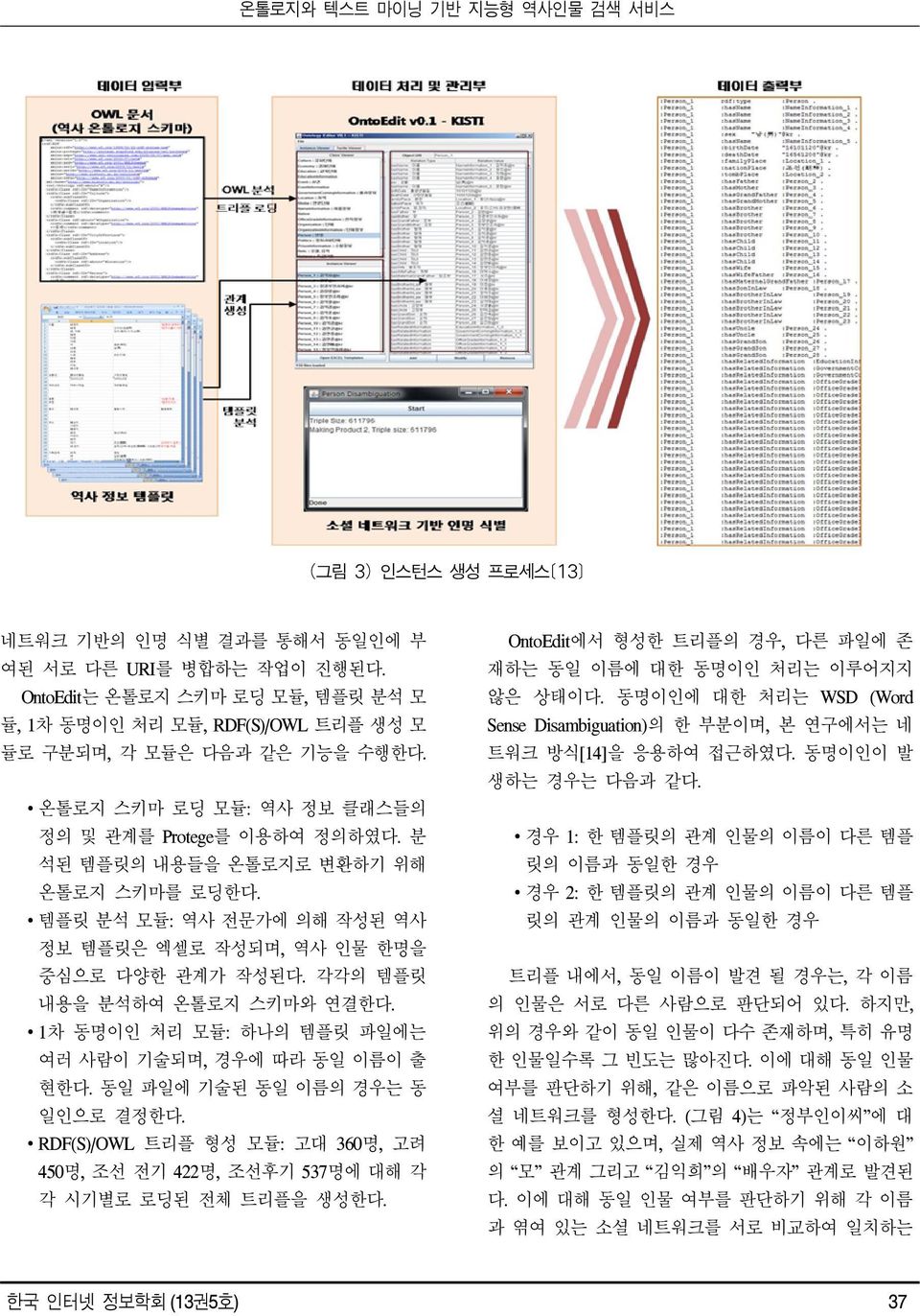 각각의 템플릿 내용을 분석하여 온톨로지 스키마와 연결한다. 1차 동명이인 처리 모듈: 하나의 템플릿 파일에는 여러 사람이 기술되며, 경우에 따라 동일 이름이 출 현한다. 동일 파일에 기술된 동일 이름의 경우는 동 일인으로 결정한다.