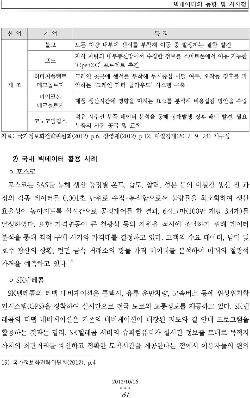 24) 재구성 2) 국내 빅데이터 활용 사례 포스코 포스코는 SAS를 통해 생산 공정별 온도, 습도, 압력, 성분 등의 비철강 생산 전 과 정의 각종 데이터를 0.001초 단위로 수집 분석함으로써 불량률을 최소화하여 생산 효율성이 높아지도록 실시간으로 공정제어를 한 결과, 6시그마(100만 개당 3.4개)를 달성하였다.