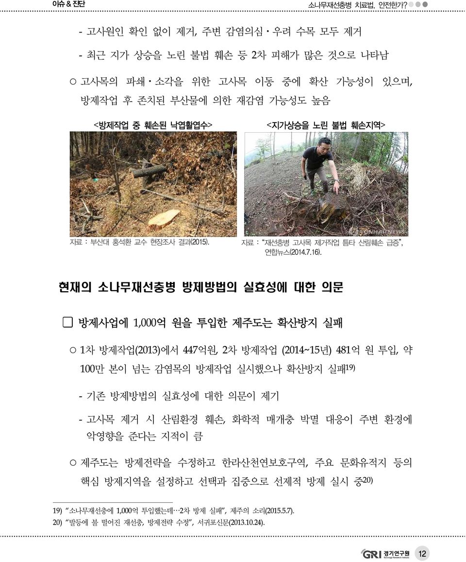 현재의 소나무재선충병 방제방법의 실효성에 대한 의문 방제사업에 1,000억 원을 투입한 제주도는 확산방지 실패 1차 방제작업(2013)에서 447억원, 2차 방제작업 (2014~15년) 481억 원 투입, 약 100만 본이 넘는 감염목의 방제작업 실시했으나 확산방지 실패 19) - 기존 방제방법의