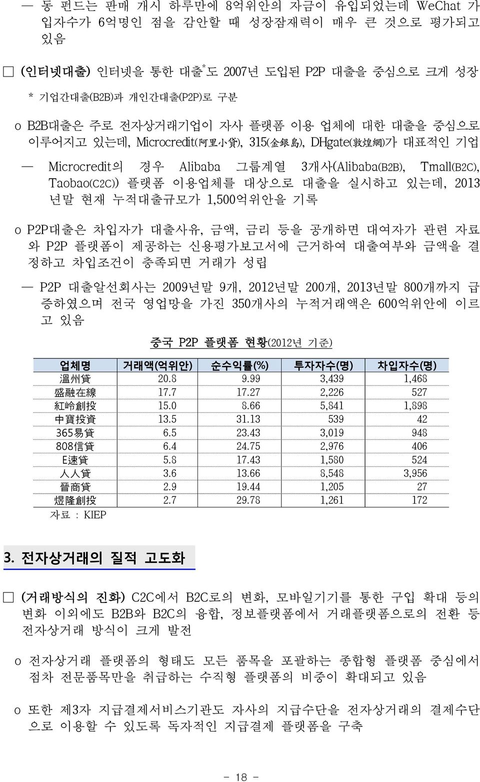 현재 누적대출규모가 1,500억위안을 기록 o P2P대출은 차입자가 대출사유, 금액, 금리 등을 공개하면 대여자가 관련 자료 와 P2P 플랫폼이 제공하는 신용평가보고서에 근거하여 대출여부와 금액을 결 정하고 차입조건이 충족되면 거래가 성립 P2P 대출알선회사는 2009년말 9개, 2012년말 200개, 2013년말 800개까지 급 증하였으며 전국 영업망을