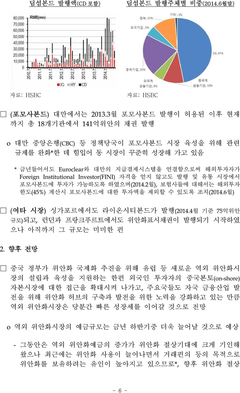 Investor(FINI) 자격을 얻지 않고도 발행 및 유통 시장에서 포모사본드에 투자가 가능하도록 하였으며(2014.2월), 보험사들에 대해서는 해외투자 한도(45%) 계산시 포모사본드에 대한 투자액을 제외할 수 있도록 조치(2014.6월) (여타 시장) 싱가포르에서도 라이온시티본드가 발행(2014.