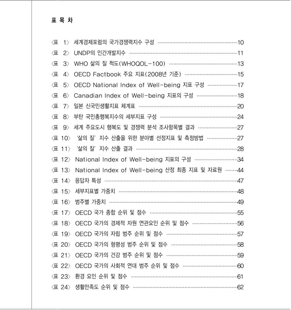 Indx of W-bing 표의 구성 34 표 13 Nationa Indx of W-bing 정 최종 표 및 자료원 44 표 14 응답자 특성 47 표 15 세부표별 가중치 48 표 16 범주별 가중치 49 표 17 OECD 국가 종합 순위 및 점 55 표 18 OECD 국가의 경제적 자원 연관요인