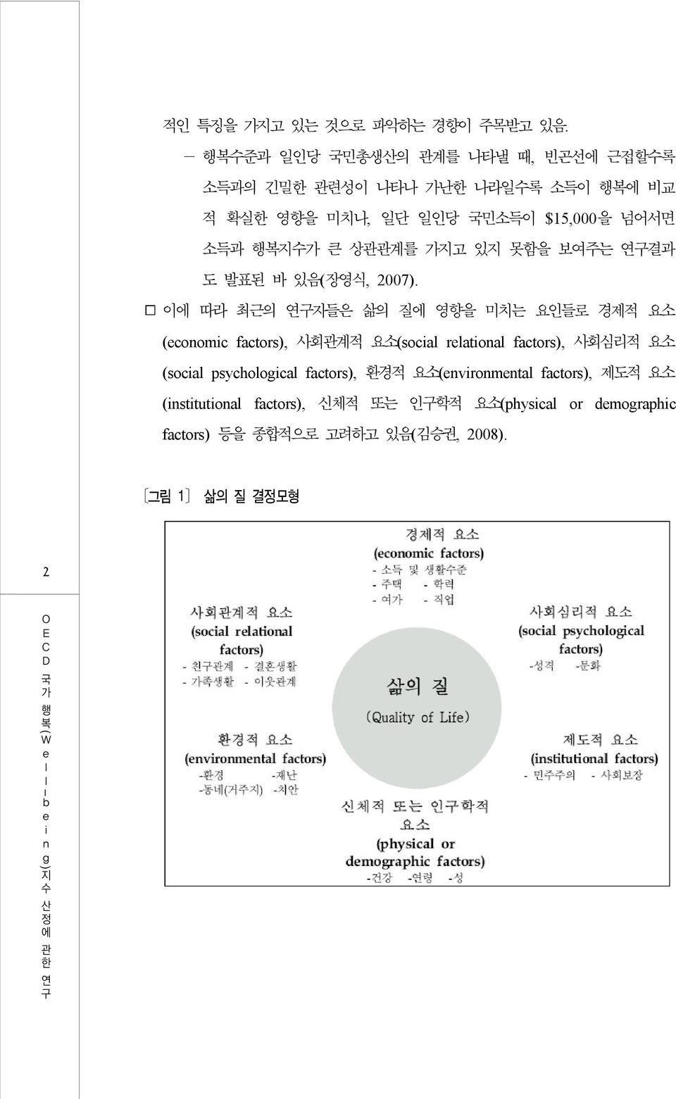 있 못함을 보여주는 연구결과 도 발표된 바 있음(장영식, 2007).