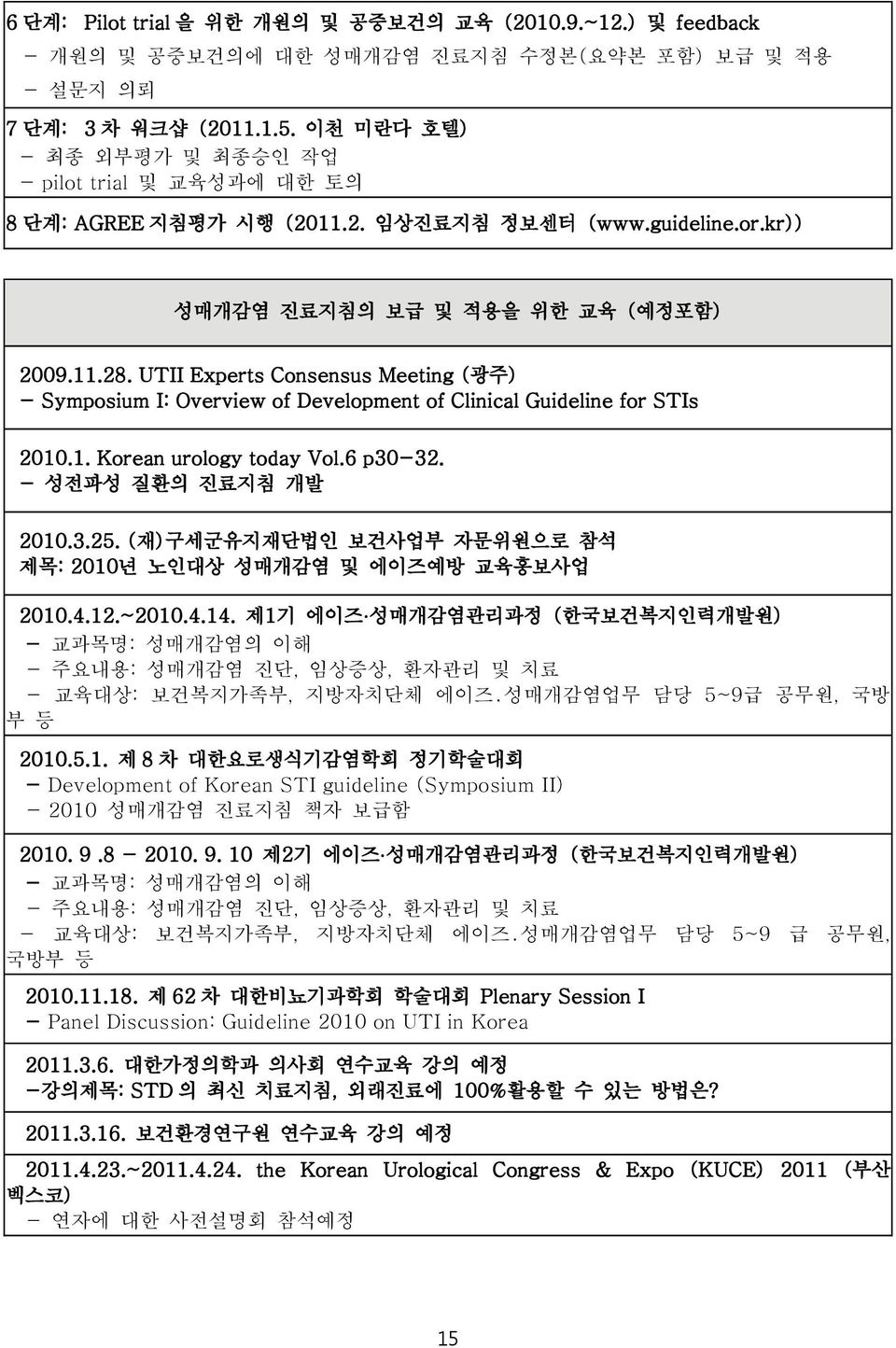 UTII Experts Consensus Meeting (광주) - Symposium I: Overview of Development of Clinical Guideline for STIs 2010.1. Korean urology today Vol.6 p30-32. - 성전파성 질환의 진료지침 개발 2010.3.25.