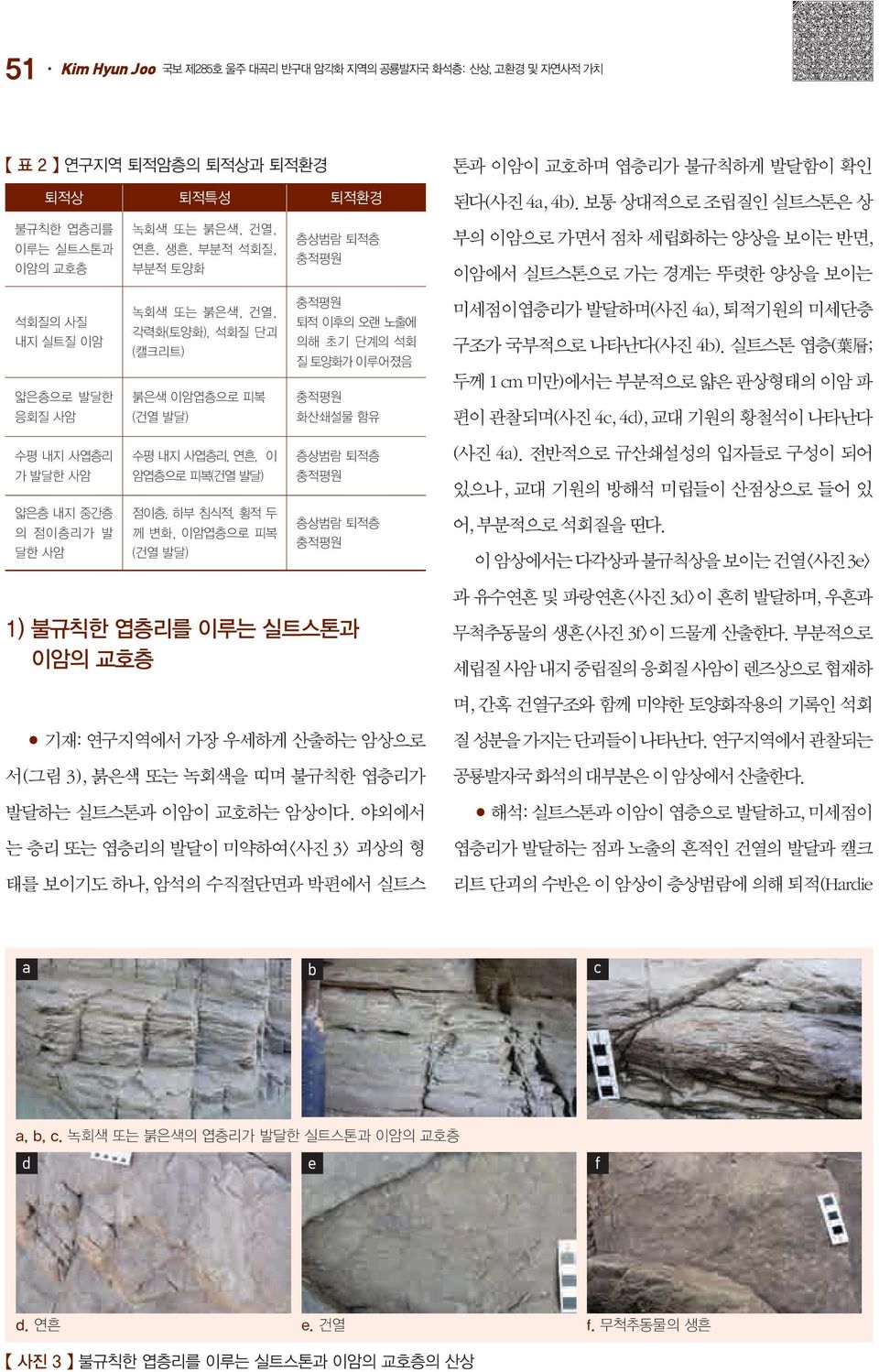 보통 상대적으로 조립질인 실트스톤은 상 부의 이암으로 가면서 점차 세립화하는 양상을 보이는 반면, 이암에서 실트스톤으로 가는 경계는 뚜렷한 양상을 보이는 석회질의 사질 내지 실트질 이암 얇은층으로 발달한 응회질 사암 녹회색 또는 붉은색, 건열, 각력화(토양화), 석회질 단괴 (캘크리트) 붉은색 이암엽층으로 피복 (건열 발달) 충적평원 퇴적 이후의 오랜