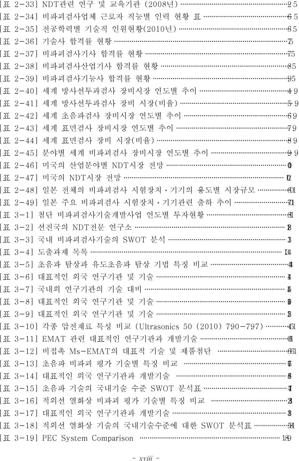 세계 비파괴검사 장비시장 연도별 추이 9 9 [표 2-46] 미국의 산업분야별 NDT시장 전망 10 [표 2-47] 미국의 NDT시장 전망 102 [표 2-48] 일본 전체의 비파괴검사 시험장치ㆍ기기의 용도별 시장규모 60 1 [표 2-49] 일본 주요 비파괴검사 시험장치ㆍ기기관련 출하 추이 107 [표 3-1] 첨단 비파괴검사기술개발사업 연도별 투자현황