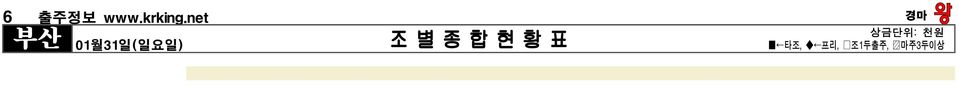 0,00,0 ) // 임,0,0 ) // 유병복 8,00 8,00 0) // 구영준,0 8,00 ) // 김병학 홍일 대연,80 8,0 ) // 8 토스,00,00 ) // 양귀선,00 0,000 ) 0// 0 김남중,0 8,800 0) 0/0/ 김창옥 민성 성광 0,000 8,00 ) //0 성광 성광 조용배,0,00 8) //0 강병은 경환 용호