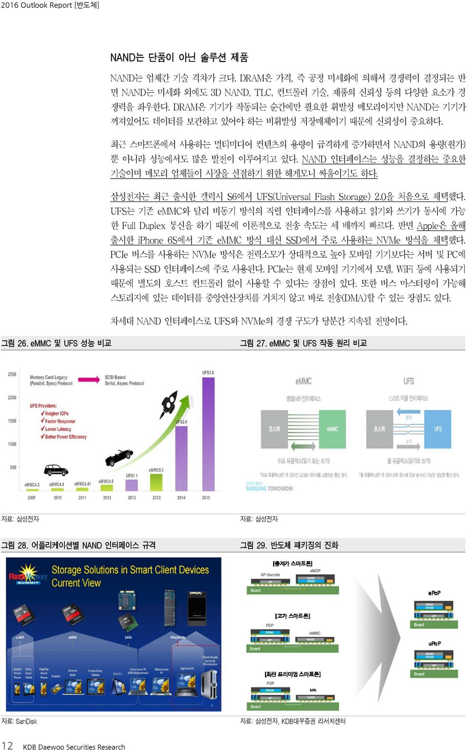 NAND 인터페이스는 성능을 결정하는 중요한 기술이며 메모리 업체들이 시장을 선점하기 위한 헤게모니 싸움이기도 하다. 삼성전자는 최근 출시한 갤럭시 S6에서 UFS(Universal Flash Storage) 2.을 처음으로 채택했다.