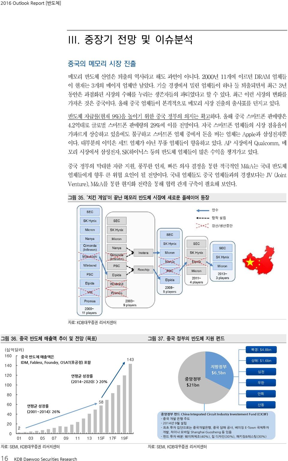 2억대로 글로벌 스마트폰 판매량의 29%에 이를 전망이다. 자국 스마트폰 업체들의 시장 점유율이 가파르게 상승하고 있음에도 불구하고 스마트폰 업체 중에서 돈을 버는 업체는 Apple과 삼성전자뿐 이다. 대부분의 이익은 세트 업체가 아닌 부품 업체들이 향유하고 있다.