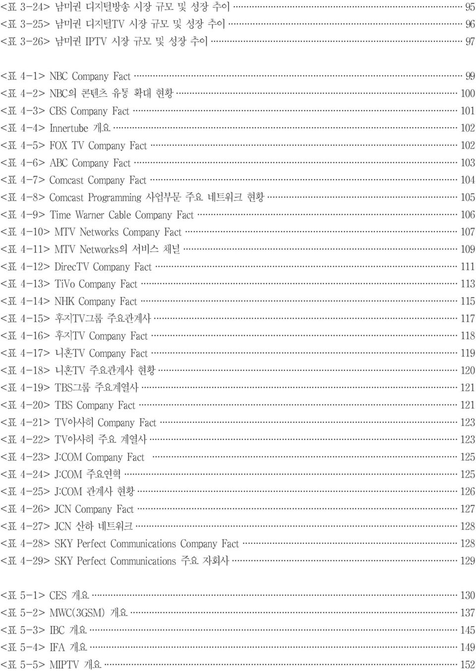 Cable Company Fact 106 < 표 4-10> MTV Networks Company Fact 107 < 표 4-11> MTV Networks 의 서비스 채널 109 < 표 4-12> DirecTV Company Fact 111 < 표 4-13> TiVo Company Fact 113 < 표 4-14> NHK Company Fact 115 <