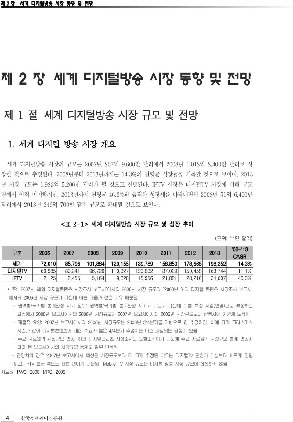 3% 의 급격한 성장세를 나타내면서 2008년 51억 6,400 만 달러에서 2013 년 346억 700 만 달러 규모로 확대될 것으로 보인다.