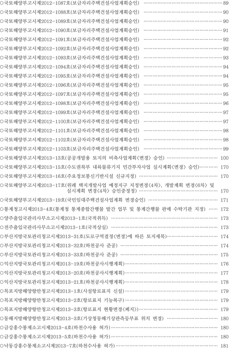 국토해양부고시제2012-1097호(보금자리주택건설사업계획승인) 95 국토해양부고시제2012-1098호(보금자리주택건설사업계획승인) 96 국토해양부고시제2012-1099호(보금자리주택건설사업계획승인) 97 국토해양부고시제2012-1100호(보금자리주택건설사업계획승인) 97 국토해양부고시제2012-1101호(보금자리주택건설사업계획승인) 98