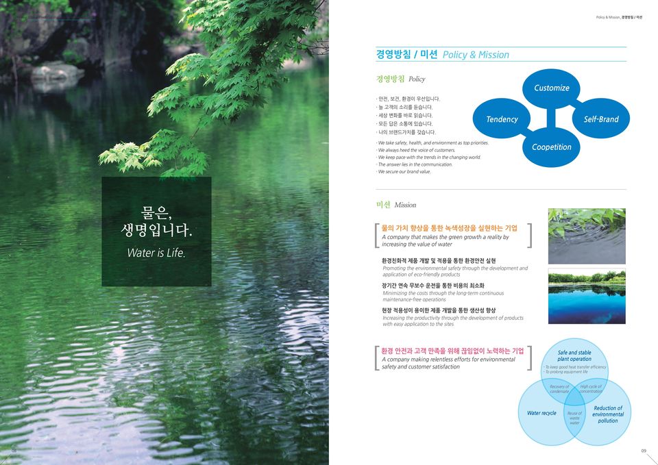The answer lies in the communication. We secure our brand value. 물은, 생명입니다. Water is Life.