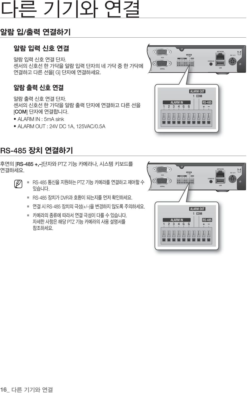 5A ALARM OUT 1 COM ALARM IN RS-485 1 2 3 4 G G + RS-485 [RS-485 +, ] PTZ,.