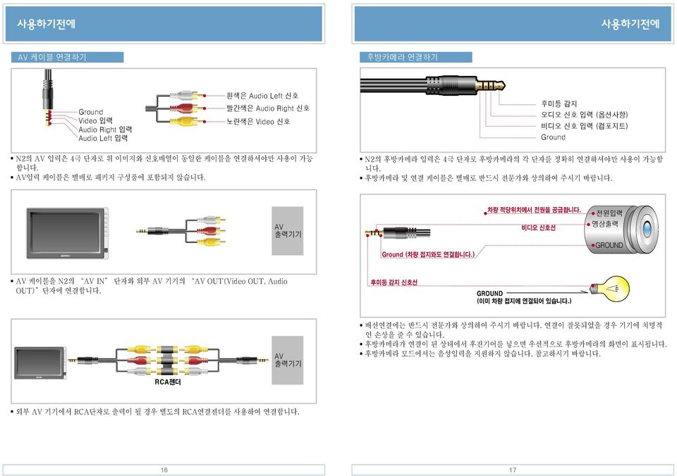 AV 출력기기 비디오 신호선 전원입력 영상출력 GROUND Ground (차량 접지와도 연결합니다.) AV 케이블을 N2의 AV IN 단자와 외부 AV 기기의 AV OUT(Video OUT, Audio OUT) 단자에 연결합니다. 후미등 감지 신호선 GROUND (이미 차량 접지에 연결되어 있습니다.