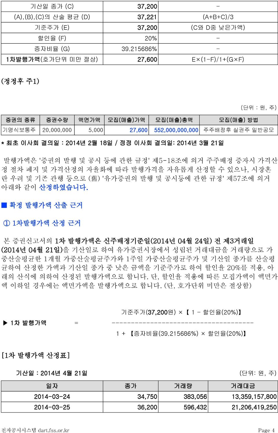 2014년 2월 18일 / 정정 이사회 결의일: 2014년 3월 21일 발행가액은 '증권의 발행 및 공시 등에 관한 규정' 제5-18조에 의거 주주배정 증자시 가격산 정 절차 폐지 및 가격산정의 자율화에 따라 발행가격을 자유롭게 산정할 수 있으나, 시장혼 란 우려 및 기존 관행 등으로 ( 舊 ) '유가증권의 발행 및 공시등에 관한 규정' 제57조에 의거