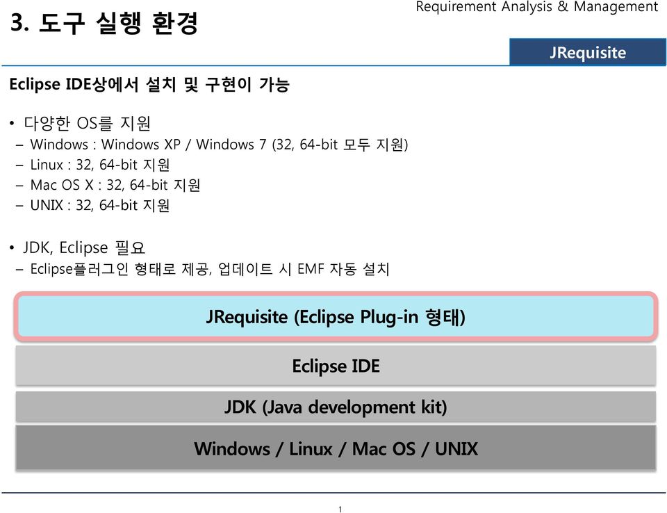 UNIX : 32, 64-bit 지원 JDK, Eclipse 필요 Eclipse플러그인 형태로 제공, 업데이트 시 EMF 자동 설치