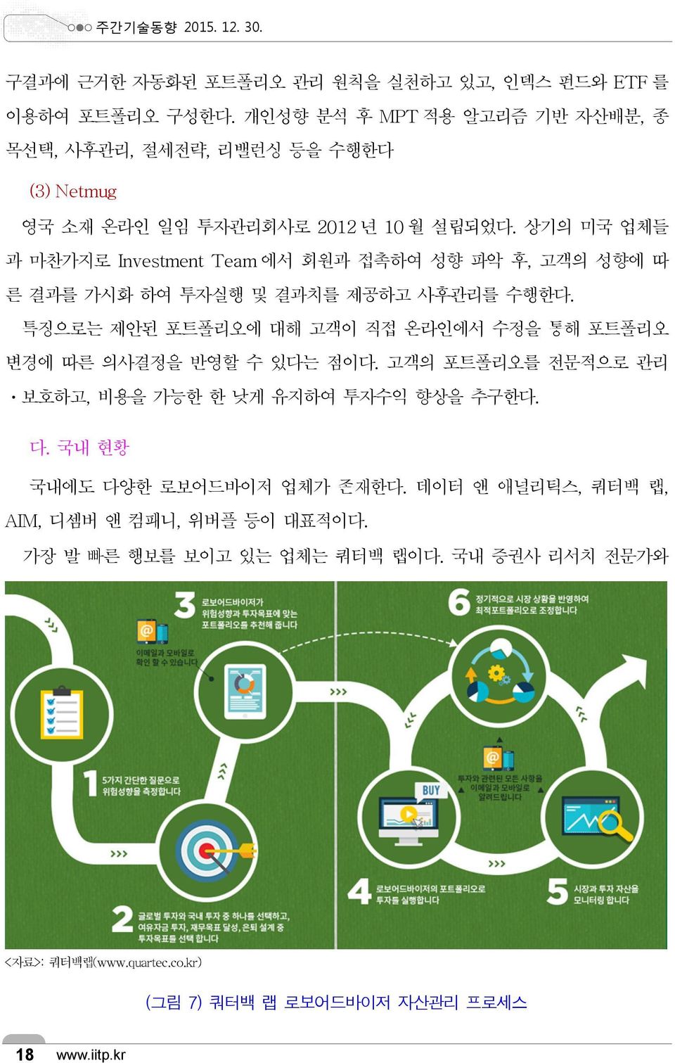 상기의 미국 업체들 과 마찬가지로 Investment Team 에서 회원과 접촉하여 성향 파악 후, 고객의 성향에 따 른 결과를 가시화 하여 투자실행 및 결과치를 제공하고 사후관리를 수행한다.