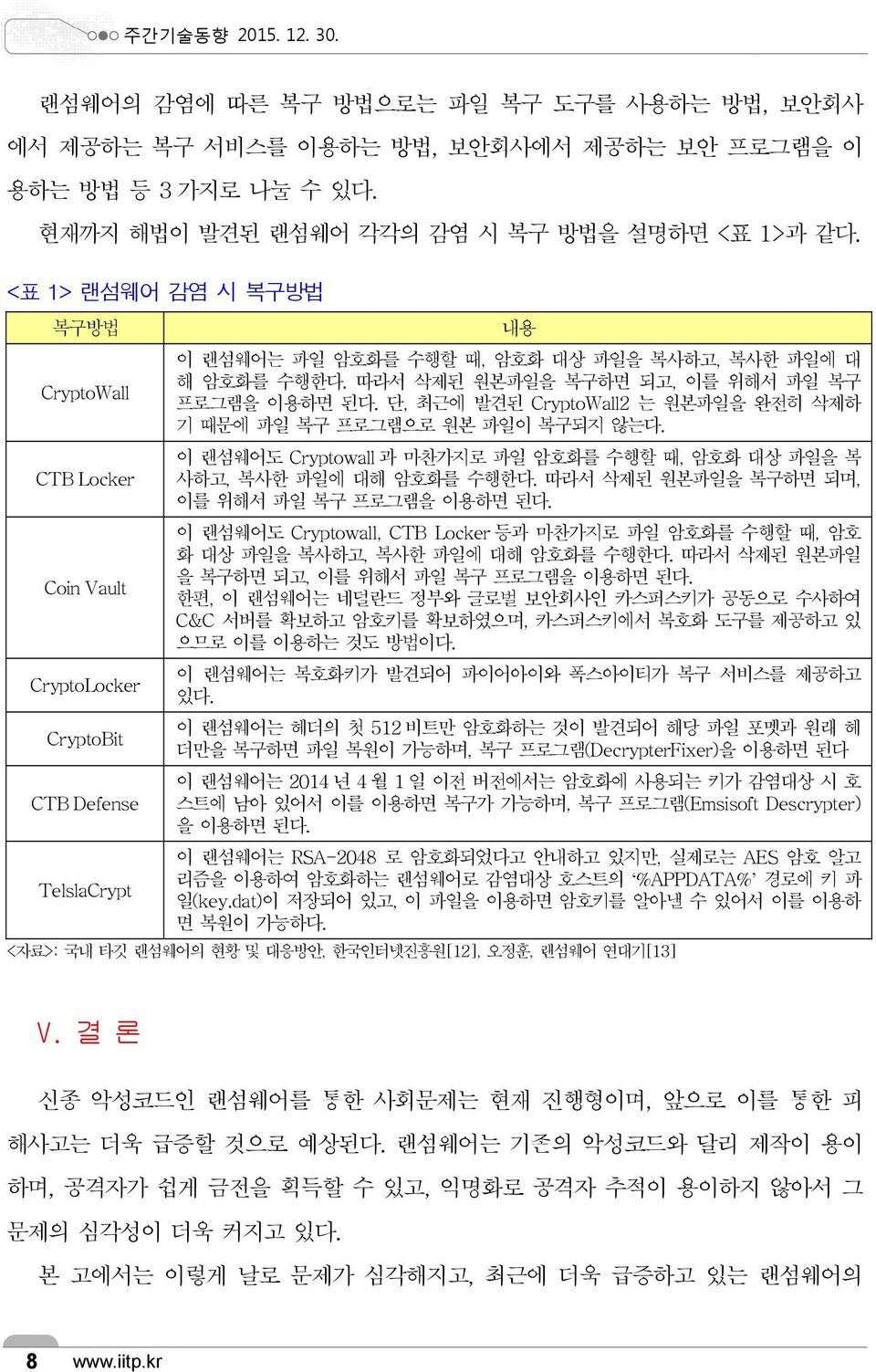 따라서 삭제된 원본파일을 복구하면 되고, 이를 위해서 파일 복구 프로그램을 이용하면 된다. 단, 최근에 발견된 CryptoWall2 는 원본파일을 완전히 삭제하 기 때문에 파일 복구 프로그램으로 원본 파일이 복구되지 않는다.