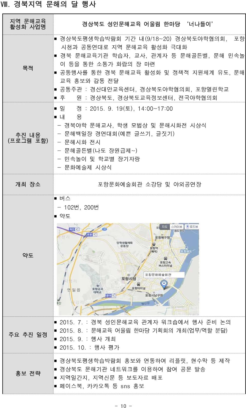 19(토), 14:00~17:00 내 용 - 경북야학 문해교사, 학생 모범상 및 문해시화전 시상식 - 문해백일장 경연대회(예쁜 글쓰기, 글짓기) - 문해시화 전시 - 문해골든벨(나도 장원급제~) - 민속놀이 및 학교별 장기자랑 - 문화예술제 시상식 포항문화예술회관 소강당 및 야외공연장 버스 - 102번, 200번