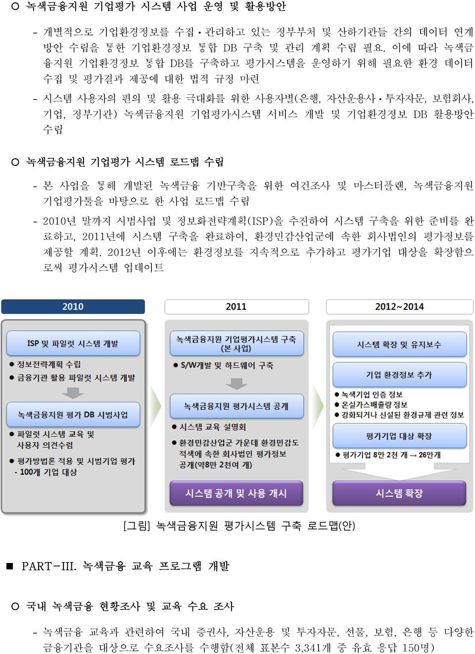 수립 녹색금융지원 기업평가 시스템 로드맵 수립 본 사업을 통해 개발된 녹색금융 기반구축을 위한 여건조사 및 마스터플랜, 녹색금융지원 기업평가툴을 바탕으로 한 사업 로드맵 수립 2010년 말까지 시범사업 및 정보화전략계획(ISP)을 추진하여 시스템 구축을 위한 준비를 완 료하고, 2011년에 시스템 구축을 완료하여, 환경민감산업군에