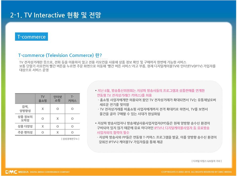 현재 디지털케이블TV와 인터넷TV(IPTV) 가입자를 대상으로 서비스 운영 검색, 양방향성 상품 정보의 오락성 TV 홈쇼핑 인터넷 쇼핑 T- 커머스 X O O O X O 상품 다양성 X O O 주문 편의성 O X O [ 삼성경제연구소 ] 지난 6월, 방송통신위원회는 지상파 방송사들의 프로그램과 상품판매를 연계한 연동형 TV