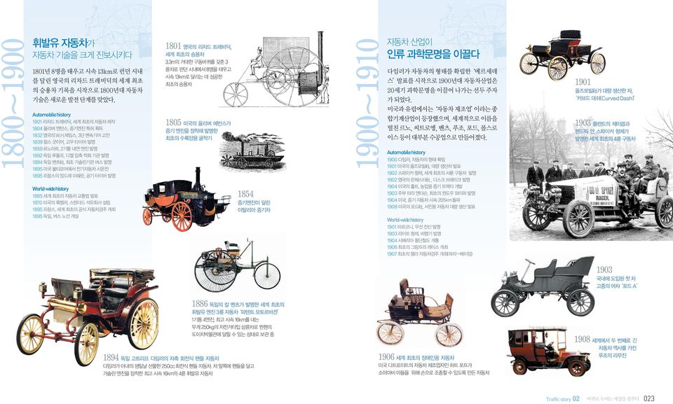 1900~1910 Automobile history