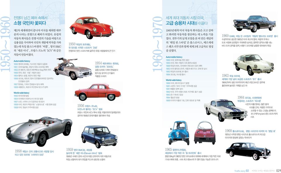 1960~1970 Automobile history