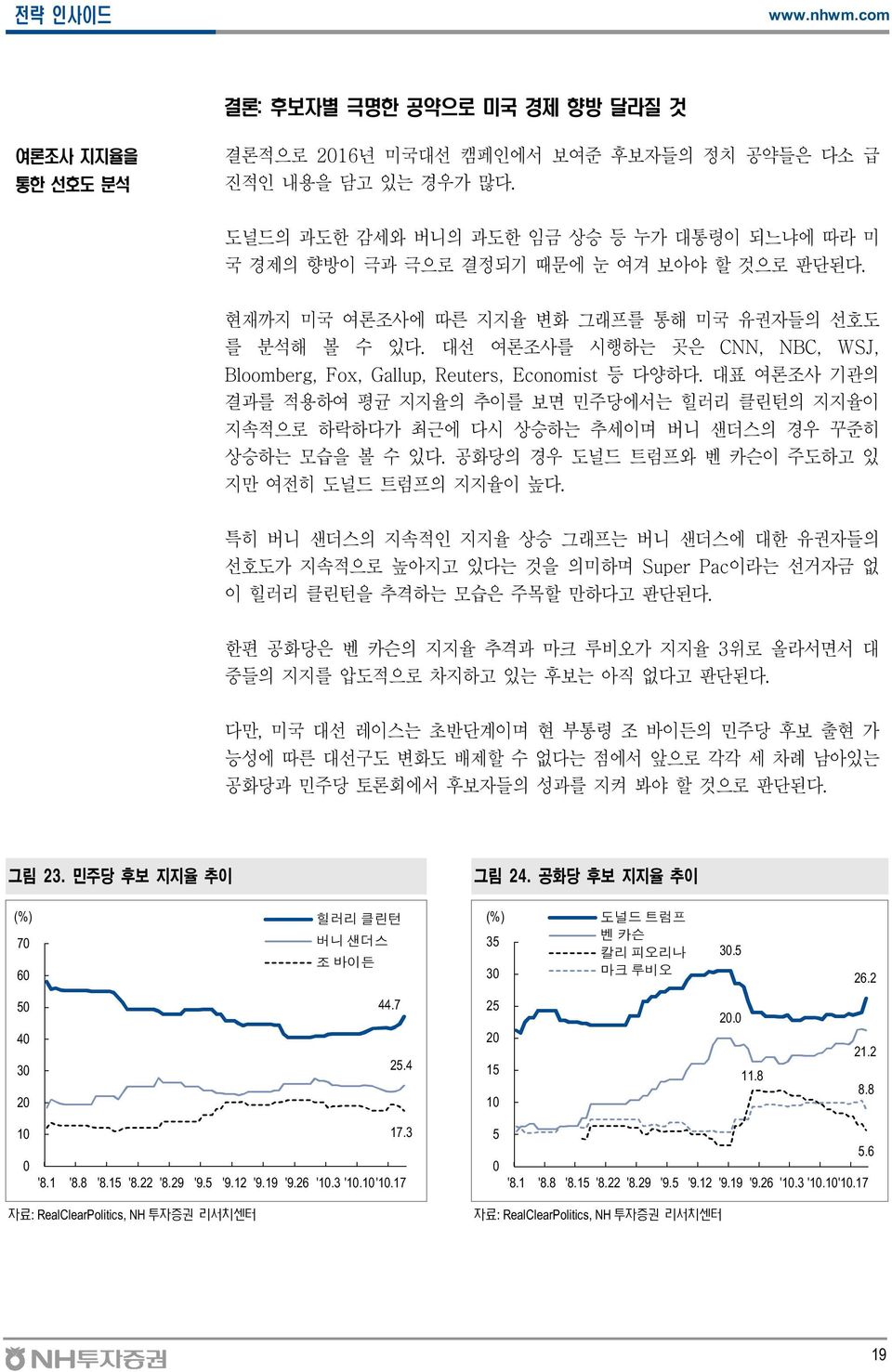 대선 여론조사를 시행하는 곳은 CNN, NBC, WSJ, Bloomberg, Fox, Gallup, Reuters, Economist 등 다양하다. 대표 여론조사 기관의 결과를 적용하여 평균 지지율의 추이를 보면 민주당에서는 힐러리 클린턴의 지지율이 지속적으로 하락하다가 최근에 다시 상승하는 추세이며 버니 샌더스의 경우 꾸준히 상승하는 모습을 볼 수 있다.