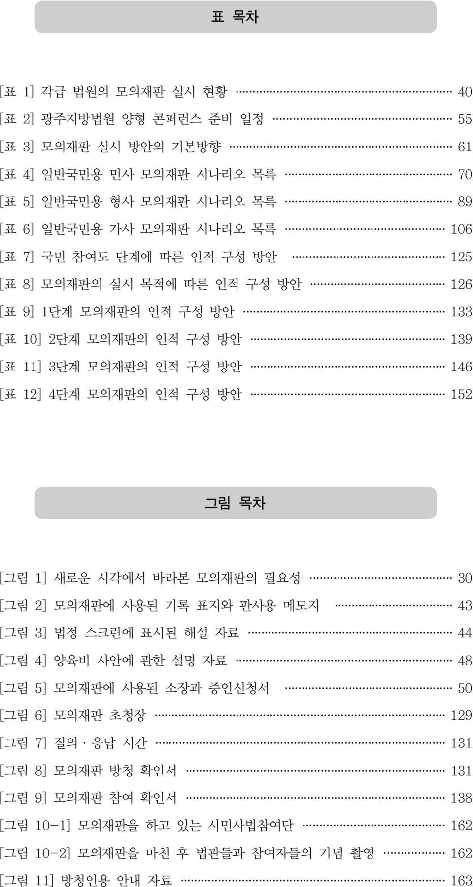 인적 구성 방안 152 그림 목차 [그림 1] 새로운 시각에서 바라본 모의재판의 필요성 30 [그림 2] 모의재판에 사용된 기록 표지와 판사용 메모지 43 [그림 3] 법정 스크린에 표시된 해설 자료 44 [그림 4] 양육비 사안에 관한 설명 자료 48 [그림 5] 모의재판에 사용된 소장과 증인신청서 50 [그림