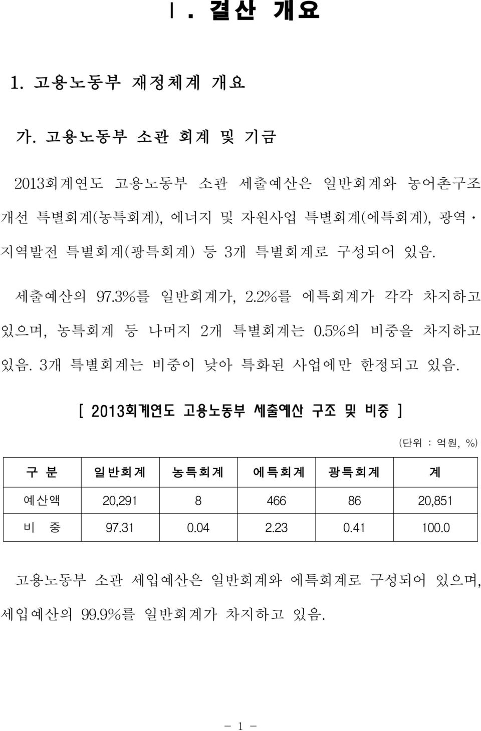 특별회계로 구성되어 있음. 세출예산의 97.3%를 일반회계가,2.2%를 에특회계가 각각 차지하고 있으며,농특회계 등 나머지 2개 특별회계는 0.5%의 비중을 차지하고 있음.